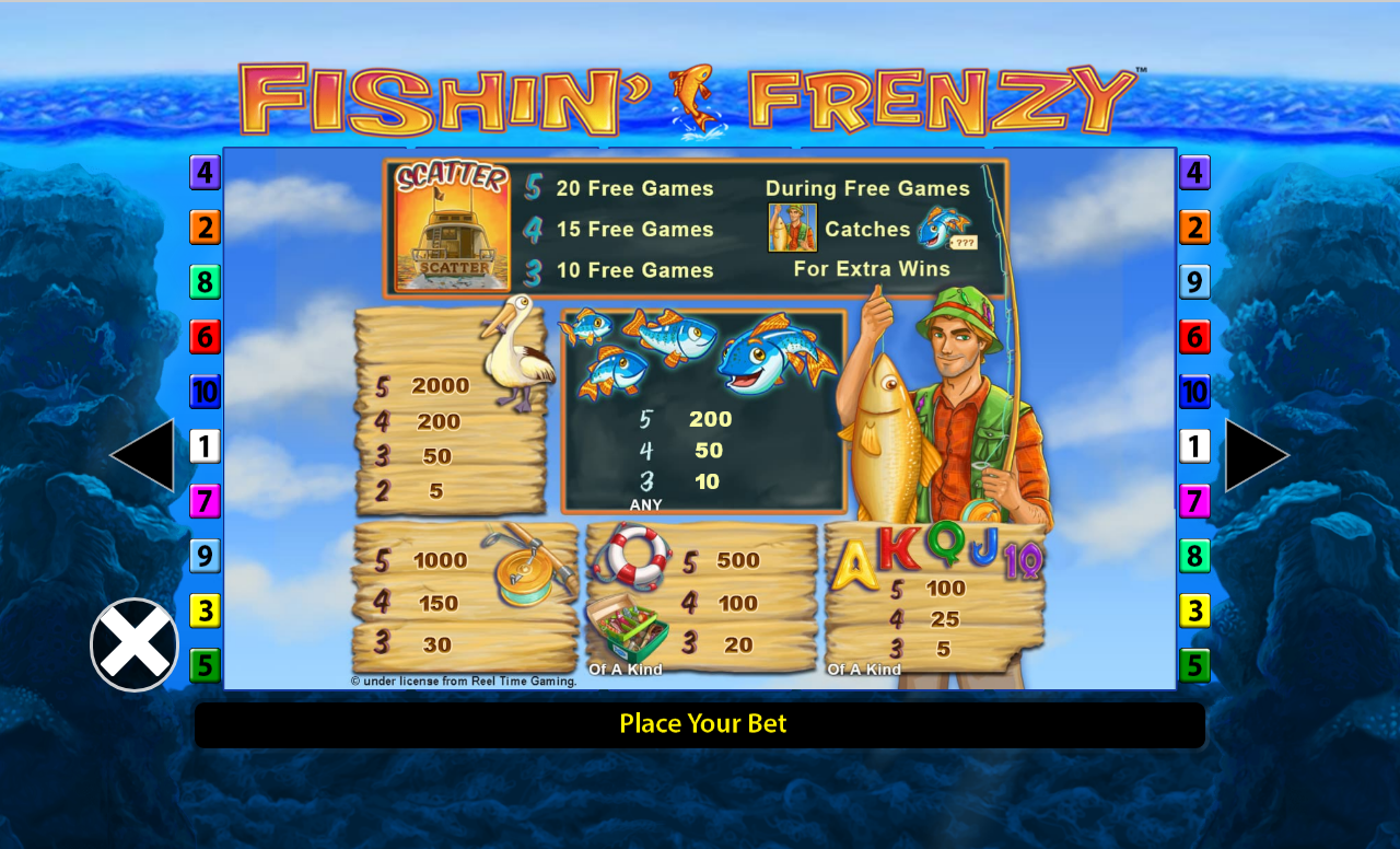 Fishin' Frenzy free games trigger rules
