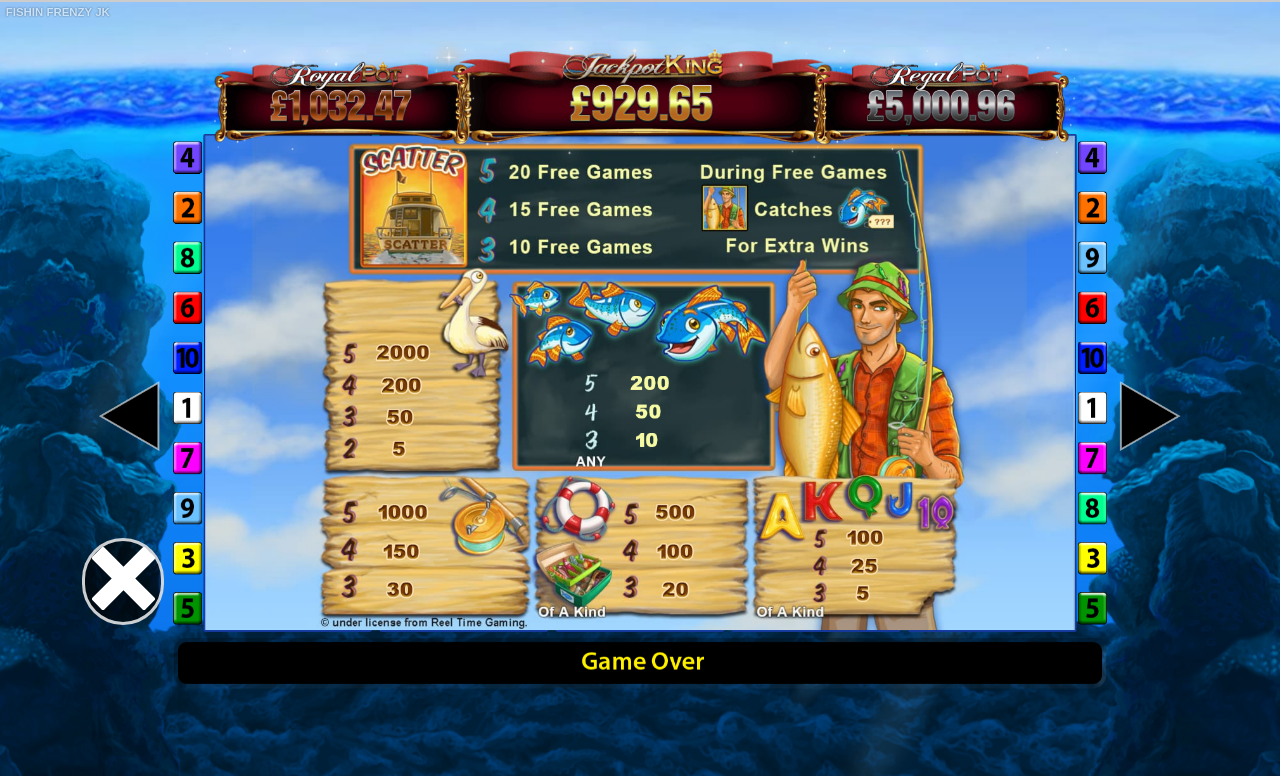 Fishin Frenzy Jackpot King free games scatter awards