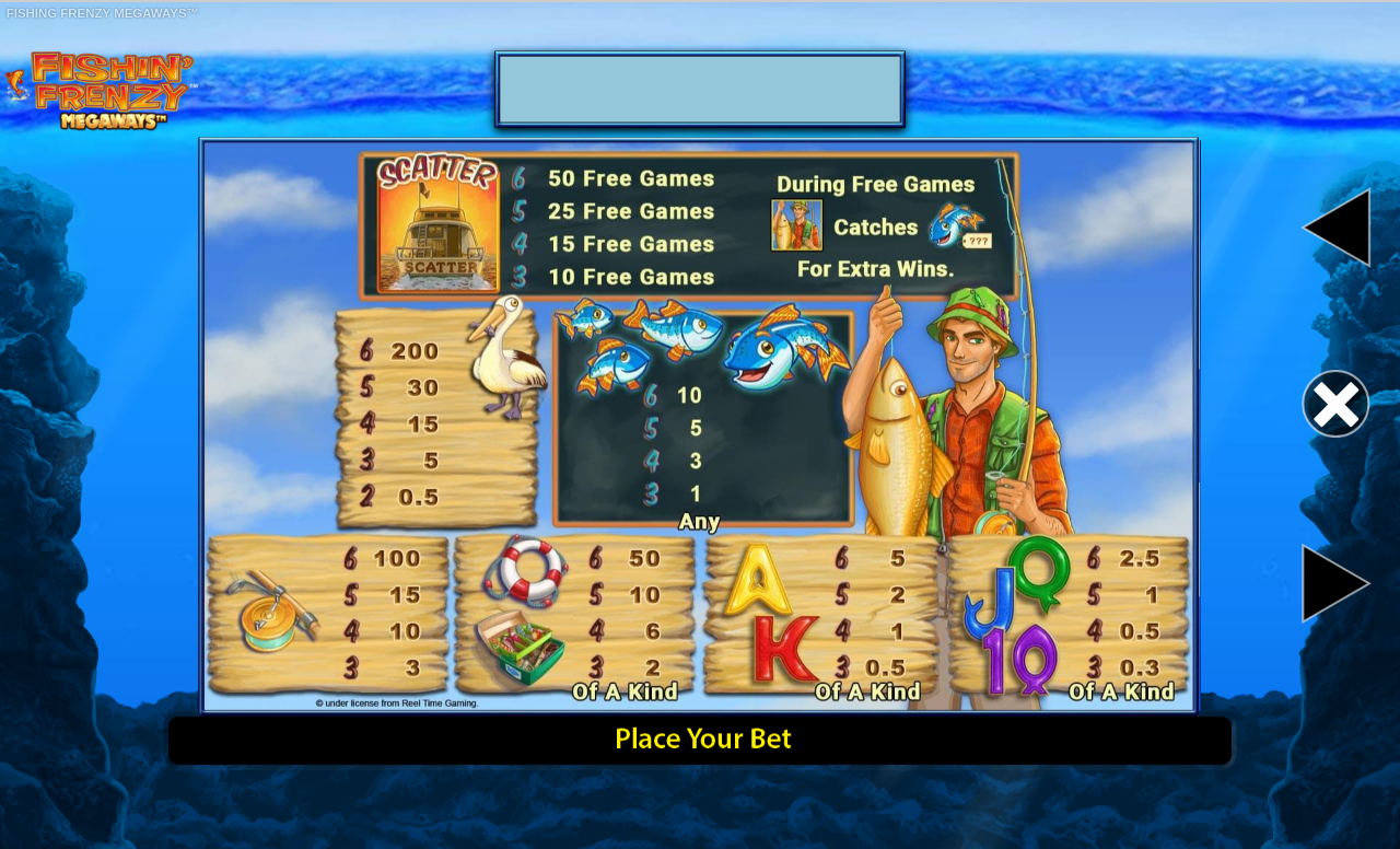Fishin' Frenzy Megaways scatter trigger table