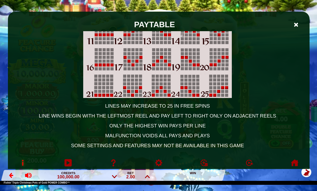 Fishin' Triple Christmas Pots of Gold POWER COMBO information screen