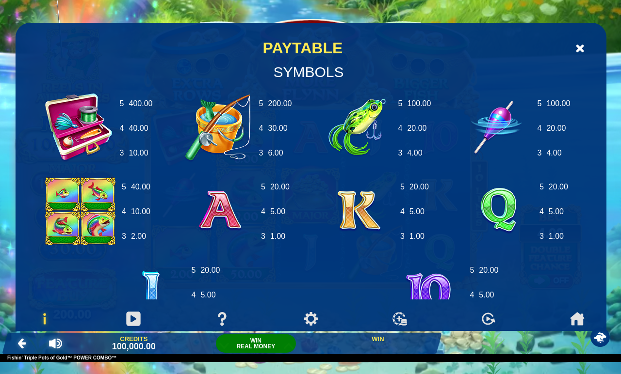 Fishin' Triple Pots of Gold POWER COMBO information screen
