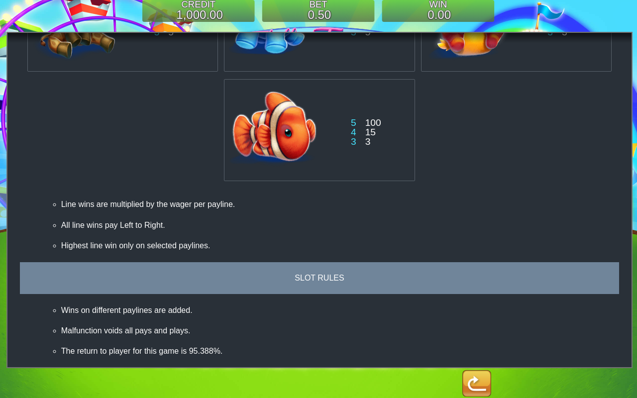 Fluffy Favourites Fairground paylines and symbol values information screen