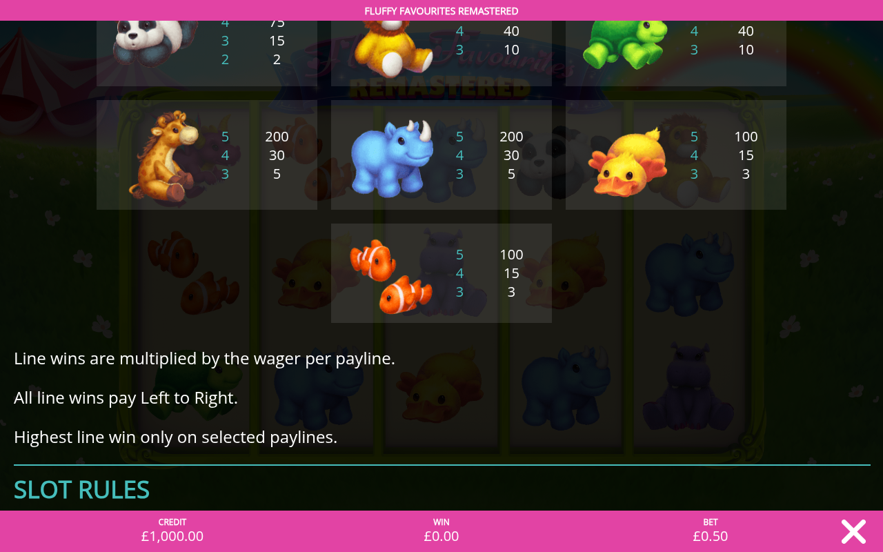 Fluffy Favourites Remastered information screen