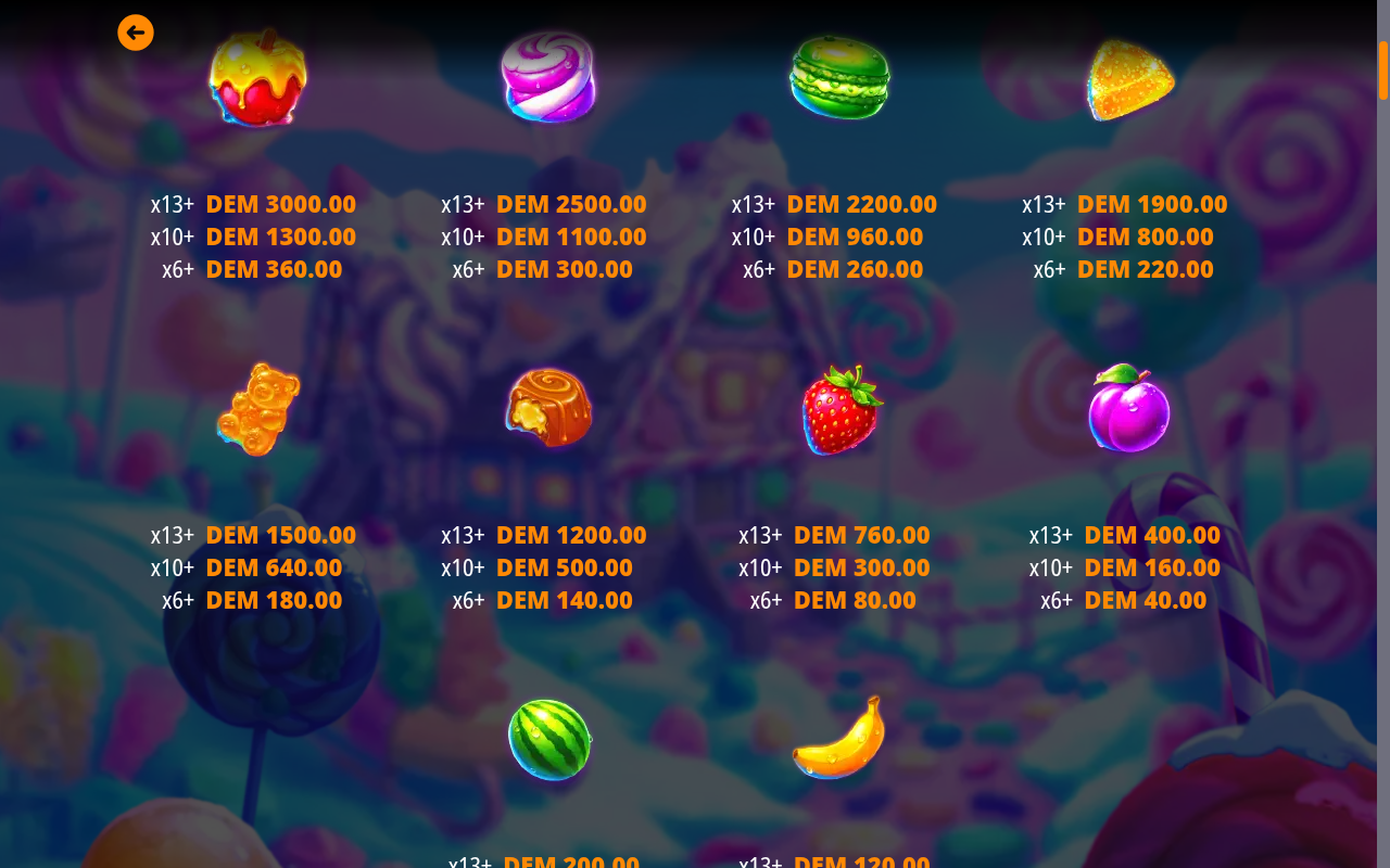Frosty Bonanza information screen