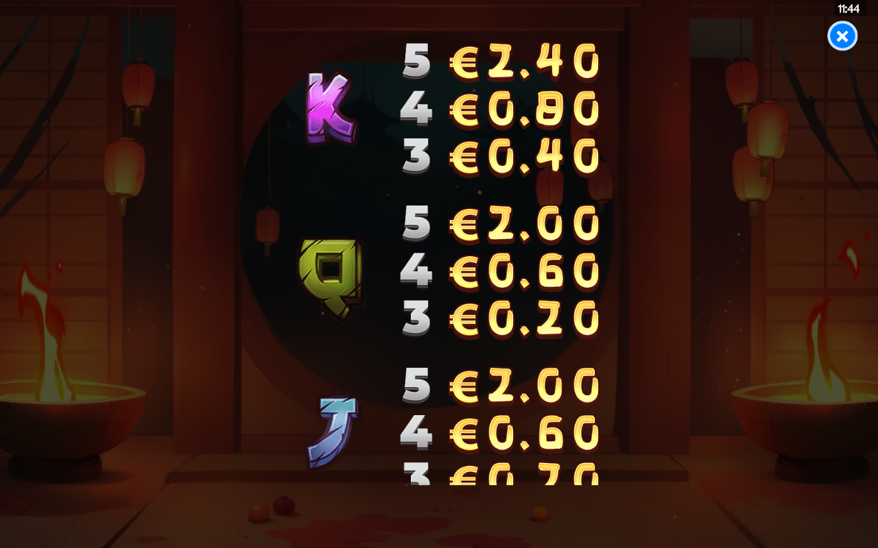 Fruitjitsu information screen