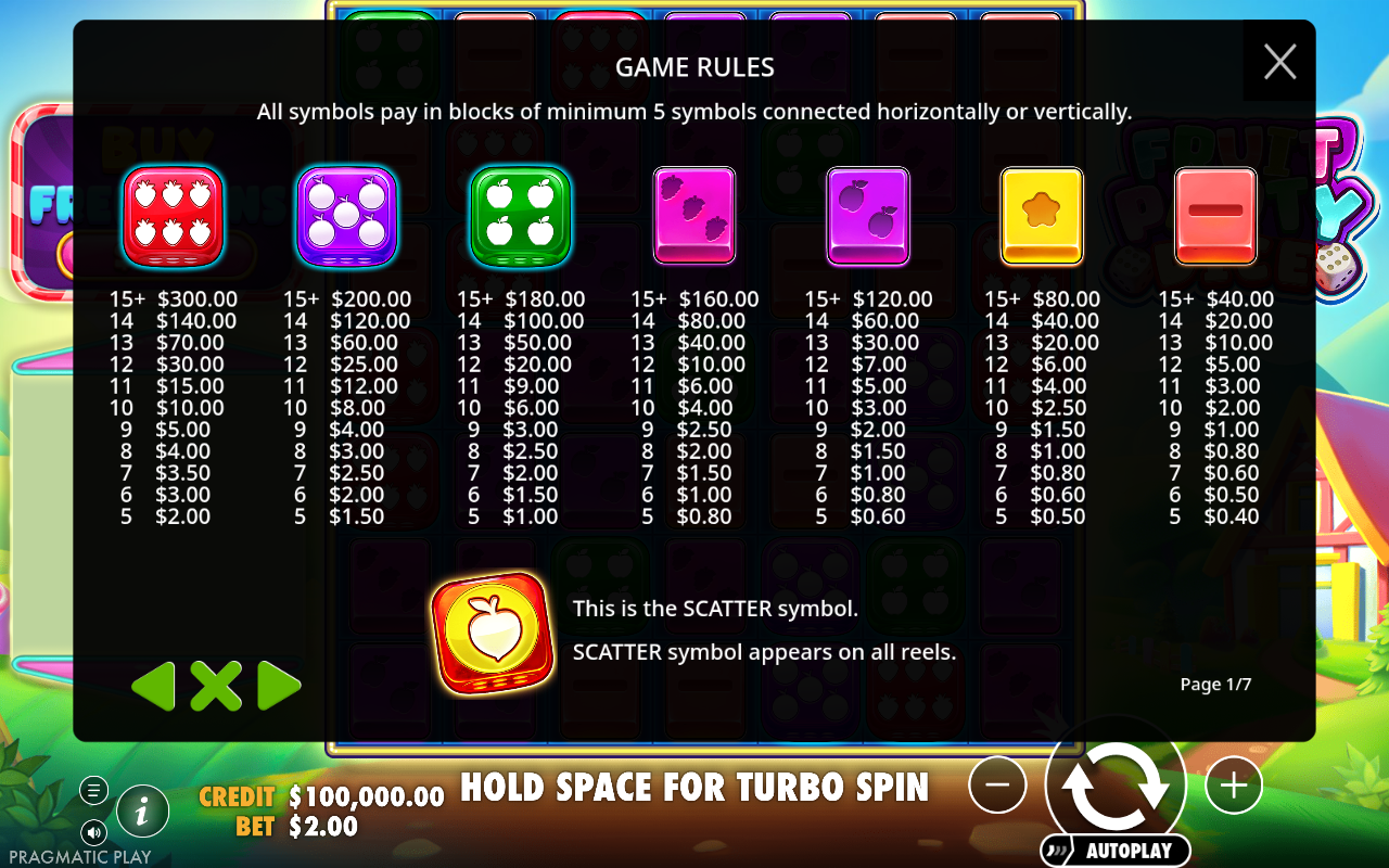 Fruit Party Dice information screen