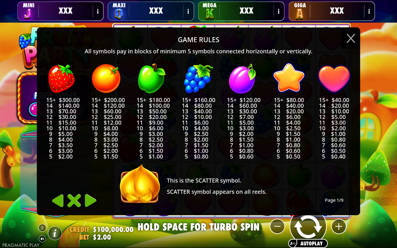 Fruit Party - Oranje Jackpot information screen