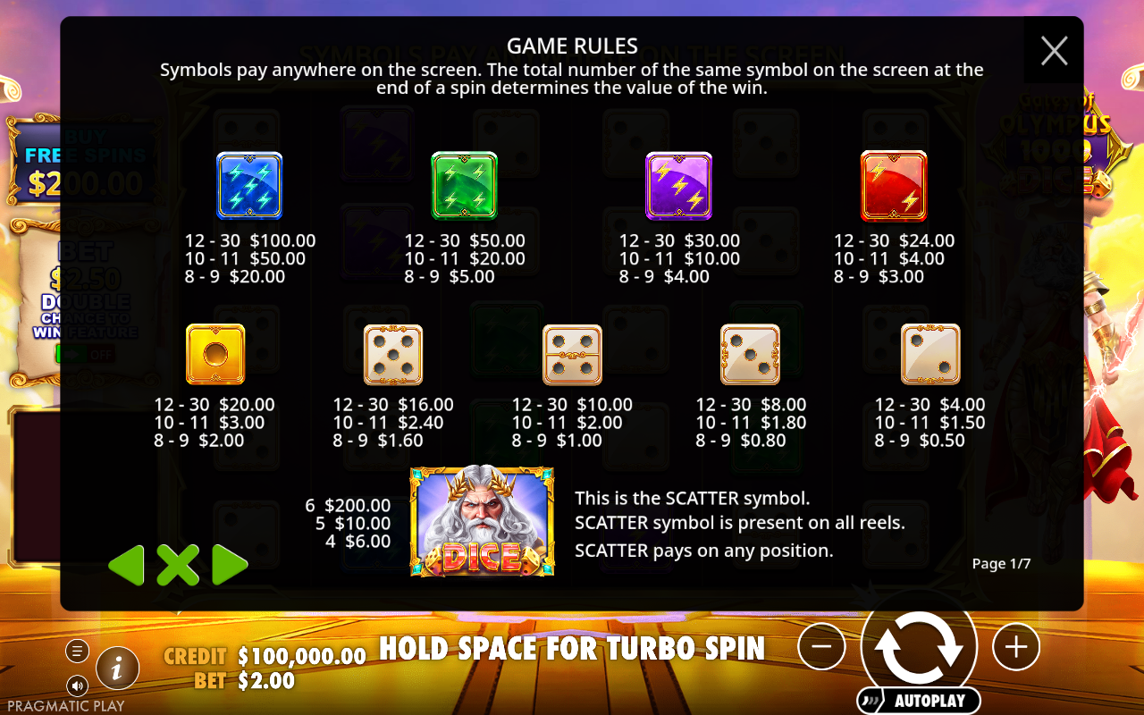 Gates of Olympus 1000 Dice information screen