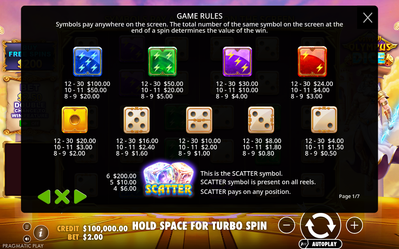 Gates of Olympus Dice symbol pays information screen