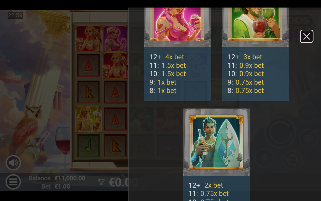 Gods Gone Wild information screen