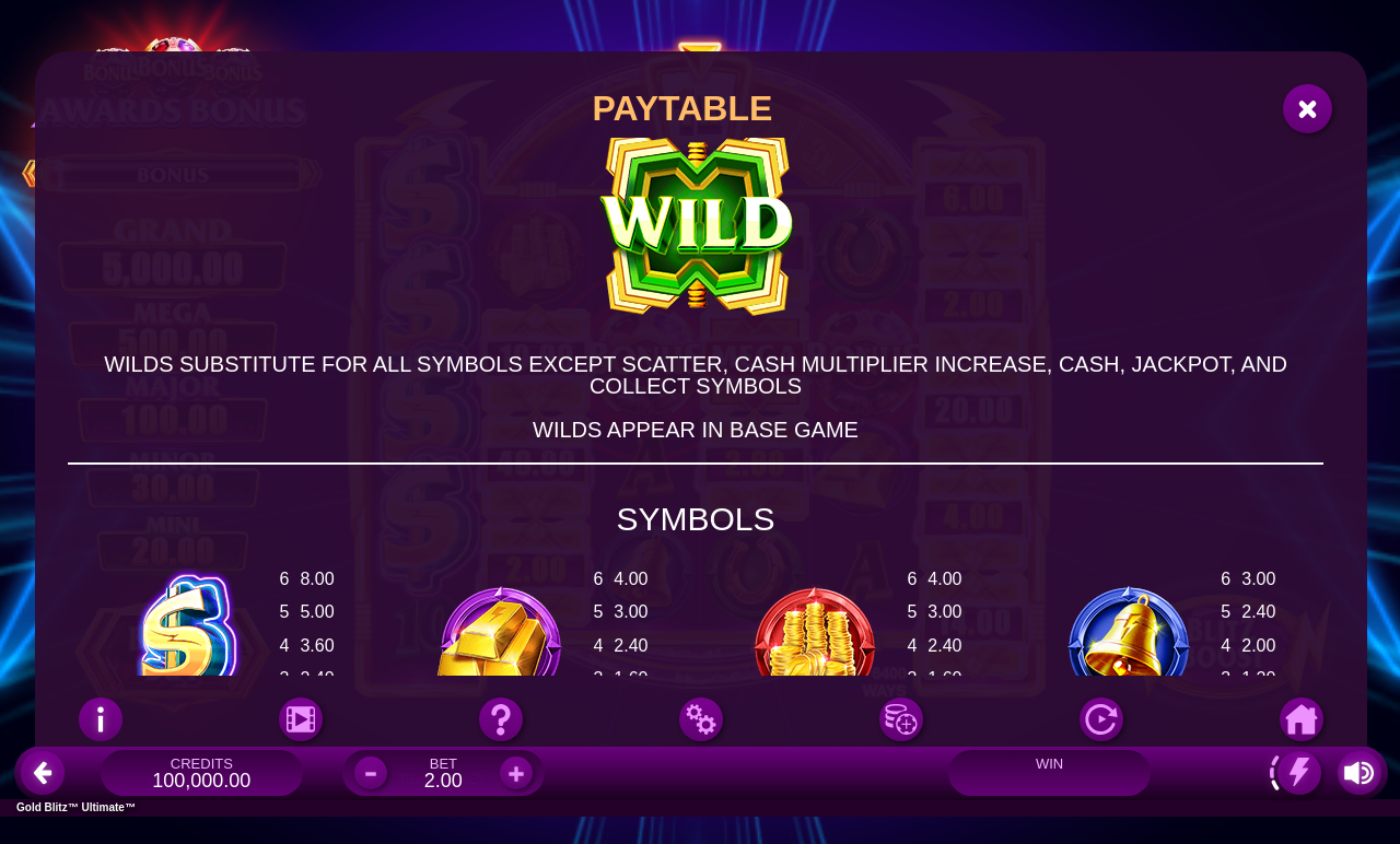 Gold Blitz Ultimate wild symbol rules