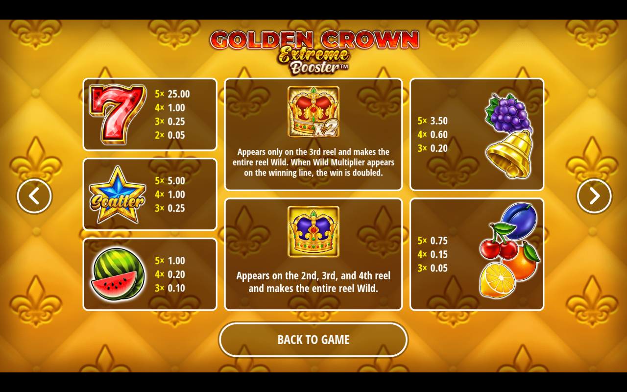 Golden Crown Extreme Booster information screen
