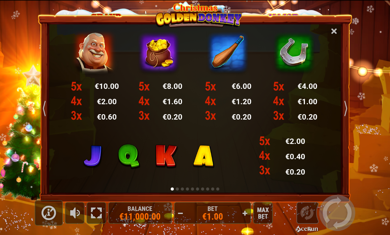 Golden Donkey XMAS information screen