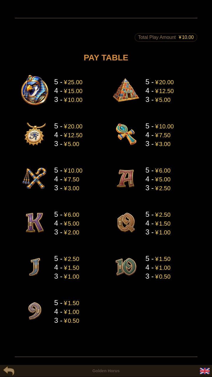 Golden Horus symbol values information screen