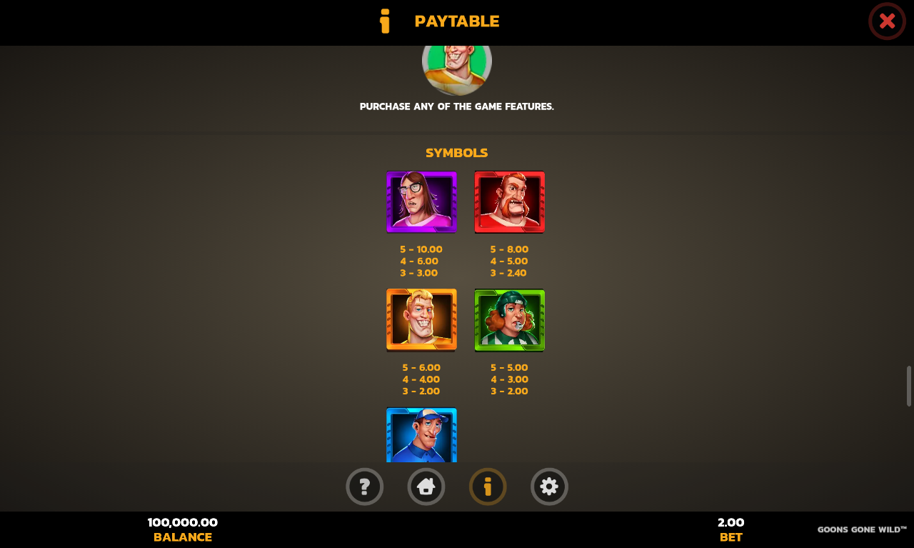 Goons Gone Wild information screen