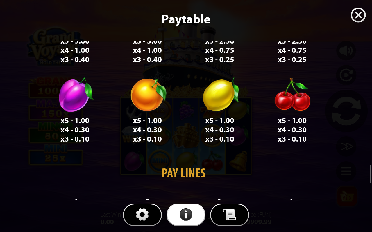 Grand Voyage: Hold the Spin information screen