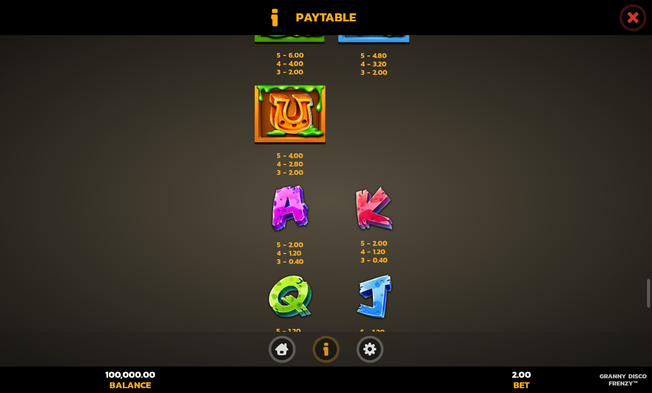 Granny Disco Frenzy information screen