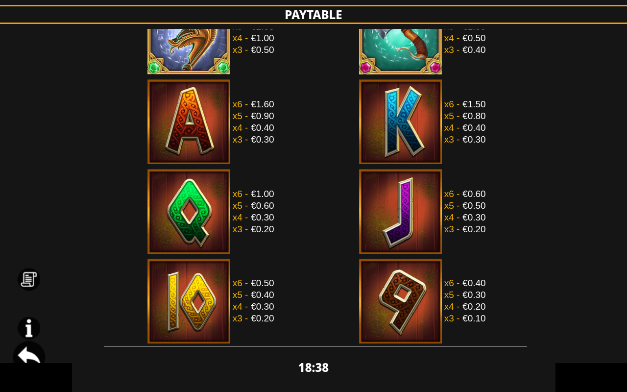 Hall of Wealth information screen