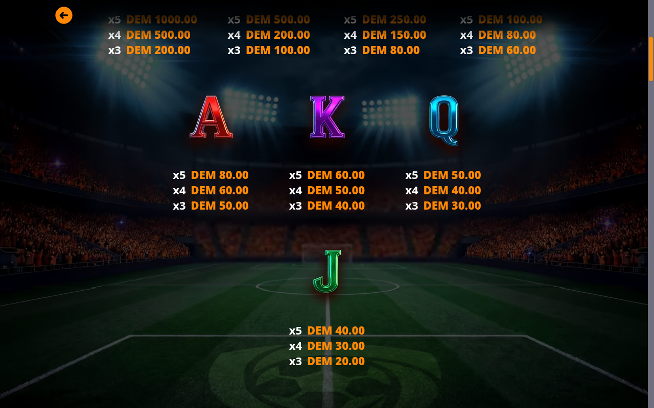 Hat-Trick Spin information screen