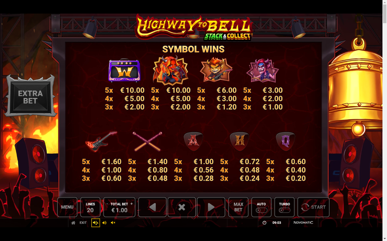 Highway to Bell Stack & Collect information screen