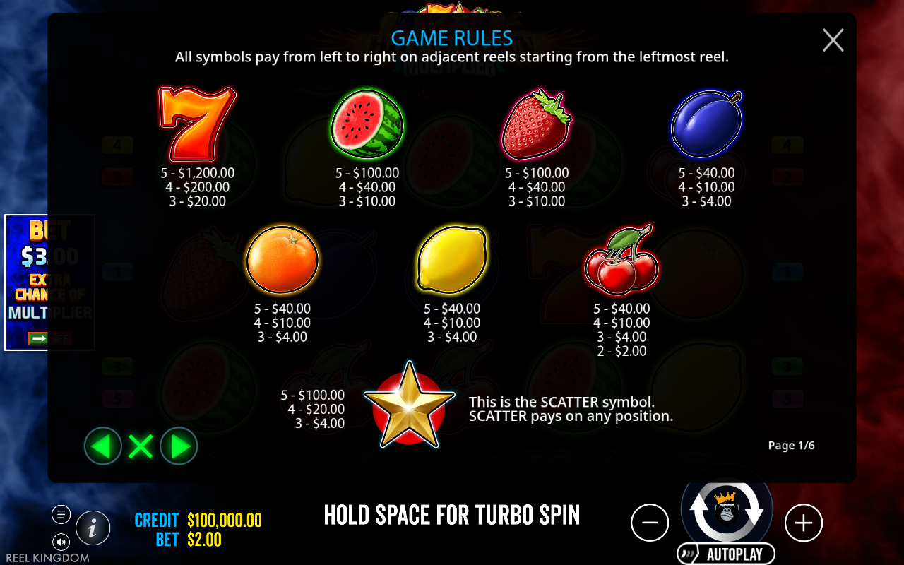 Hot to Burn Multiplier information screen