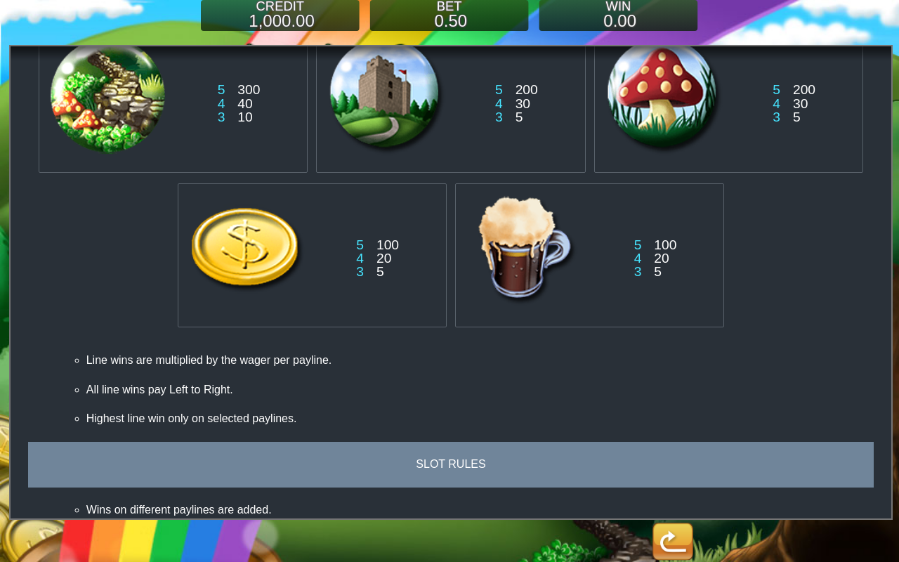 Irish Luck Prize Pick rules