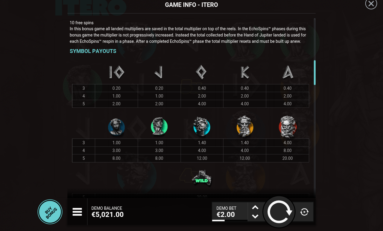 ITERO information screen
