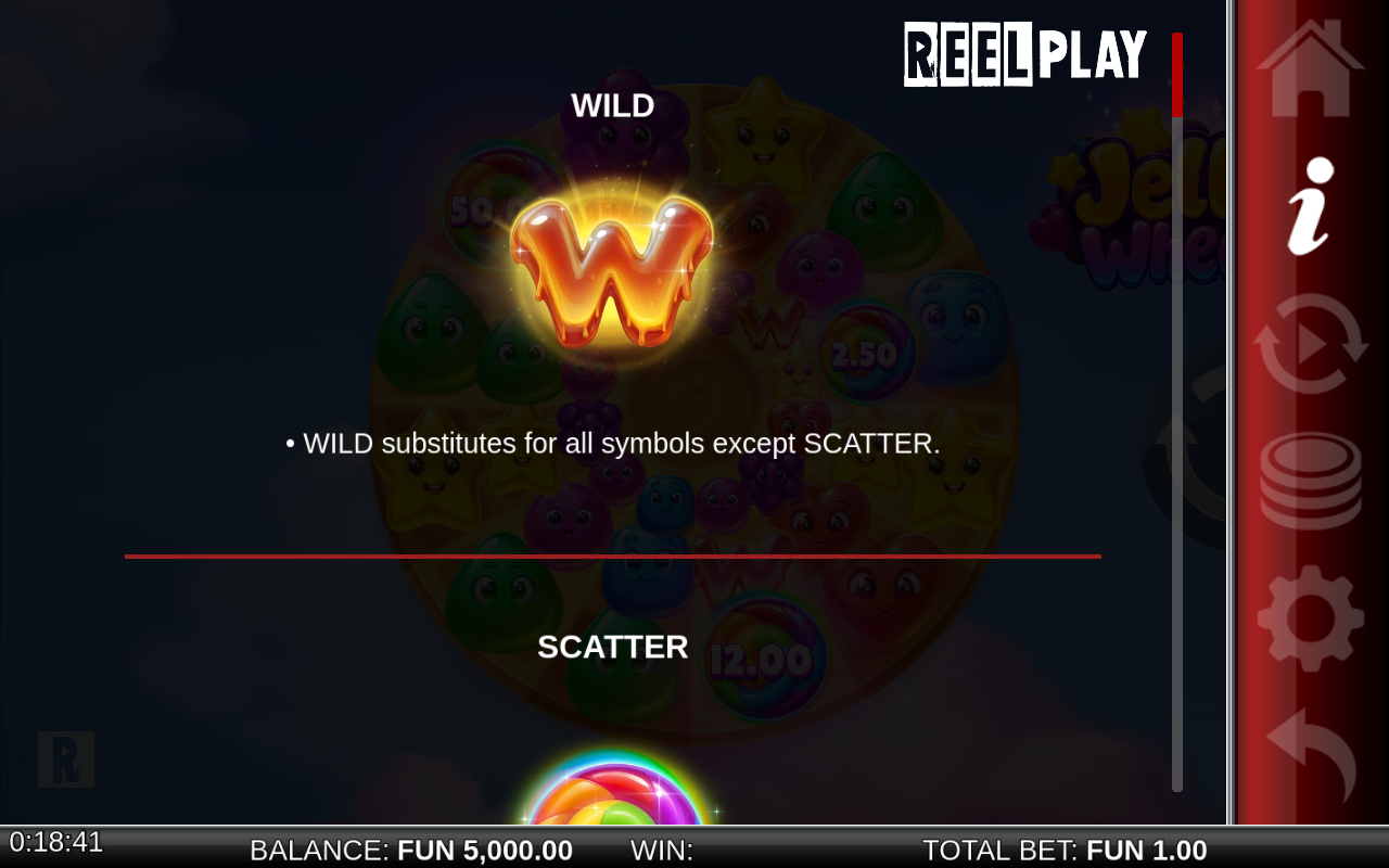 Jelly Wheel information screen