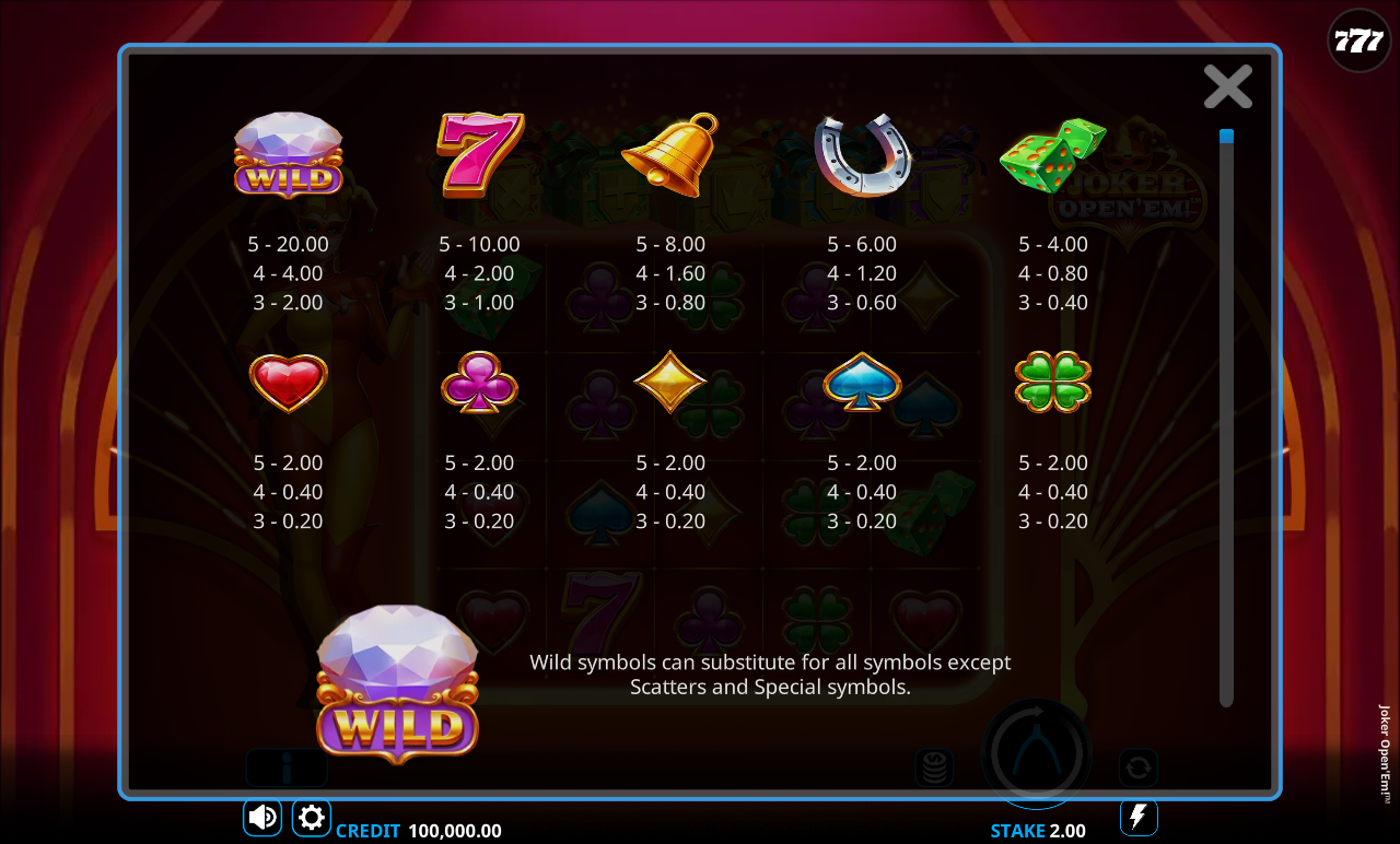 Joker Open'Em! paylines and rules