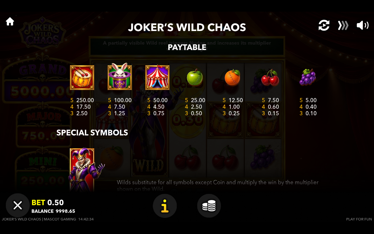 Jokers Wild Chaos information screen