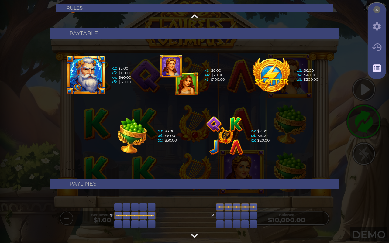 Laurels Of Olympus information screen