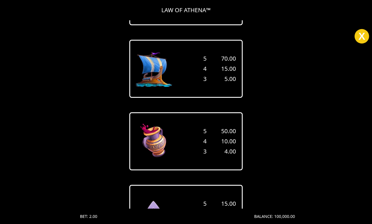 Law of Athena Treasure Bonus rules