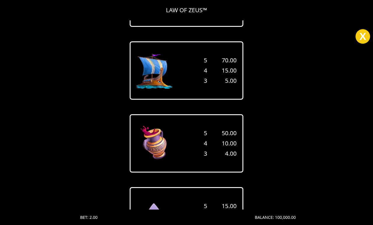 Law of Zeus information screen