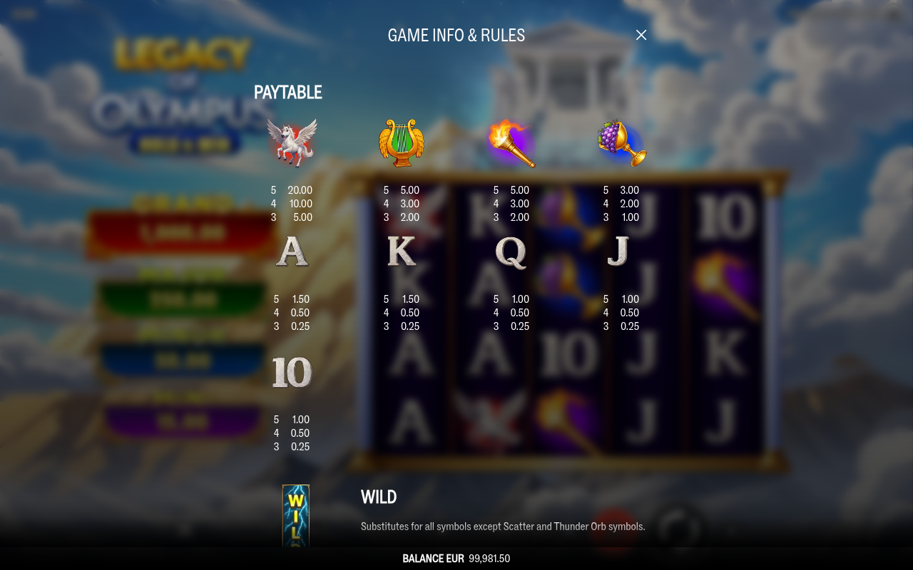Legacy of Olympus information screen