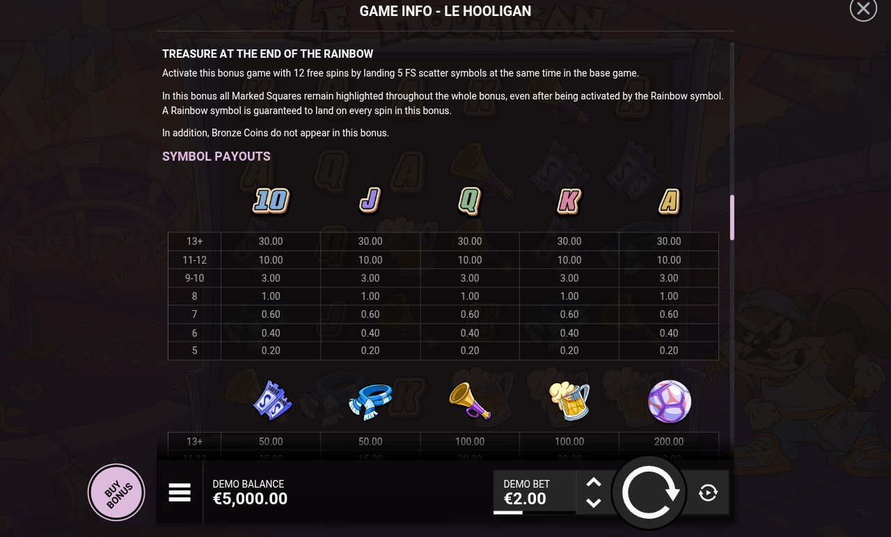 Le Hooligan information screen