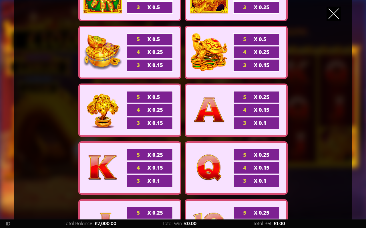 Lion Link Wealth of the Dragon information screen