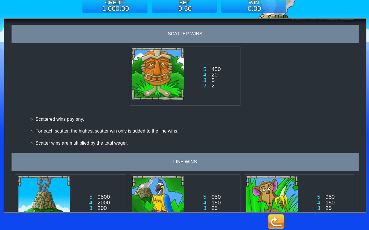 Lost Island information screen