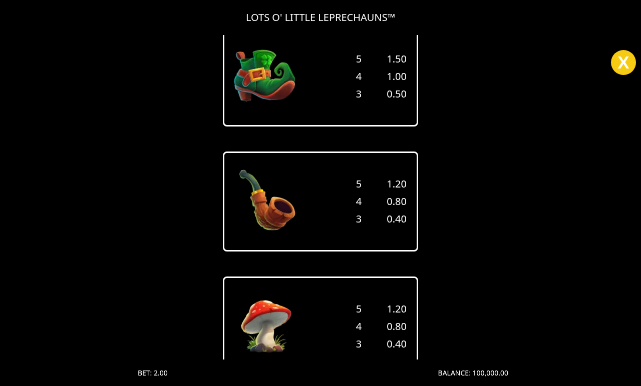 Lots O' Little Leprechauns information screen