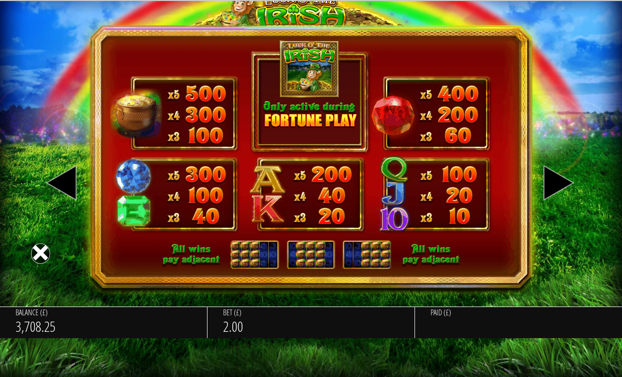 Luck O' The Irish Fortune Play Fortune Play rules