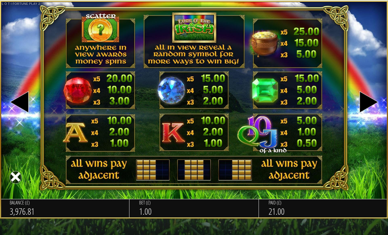 Luck O The Irish Fortune Spins 2 information screen