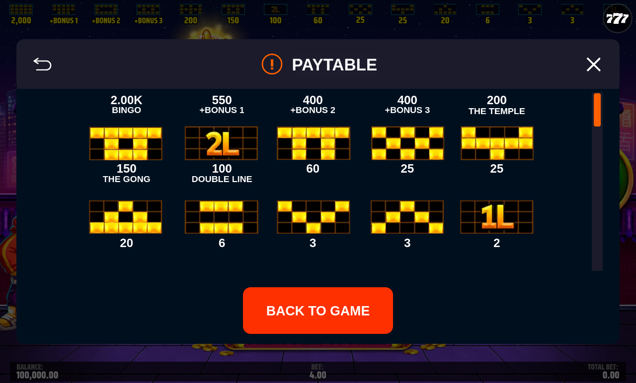 Lucky Coelho Jackpot Fortunes information screen
