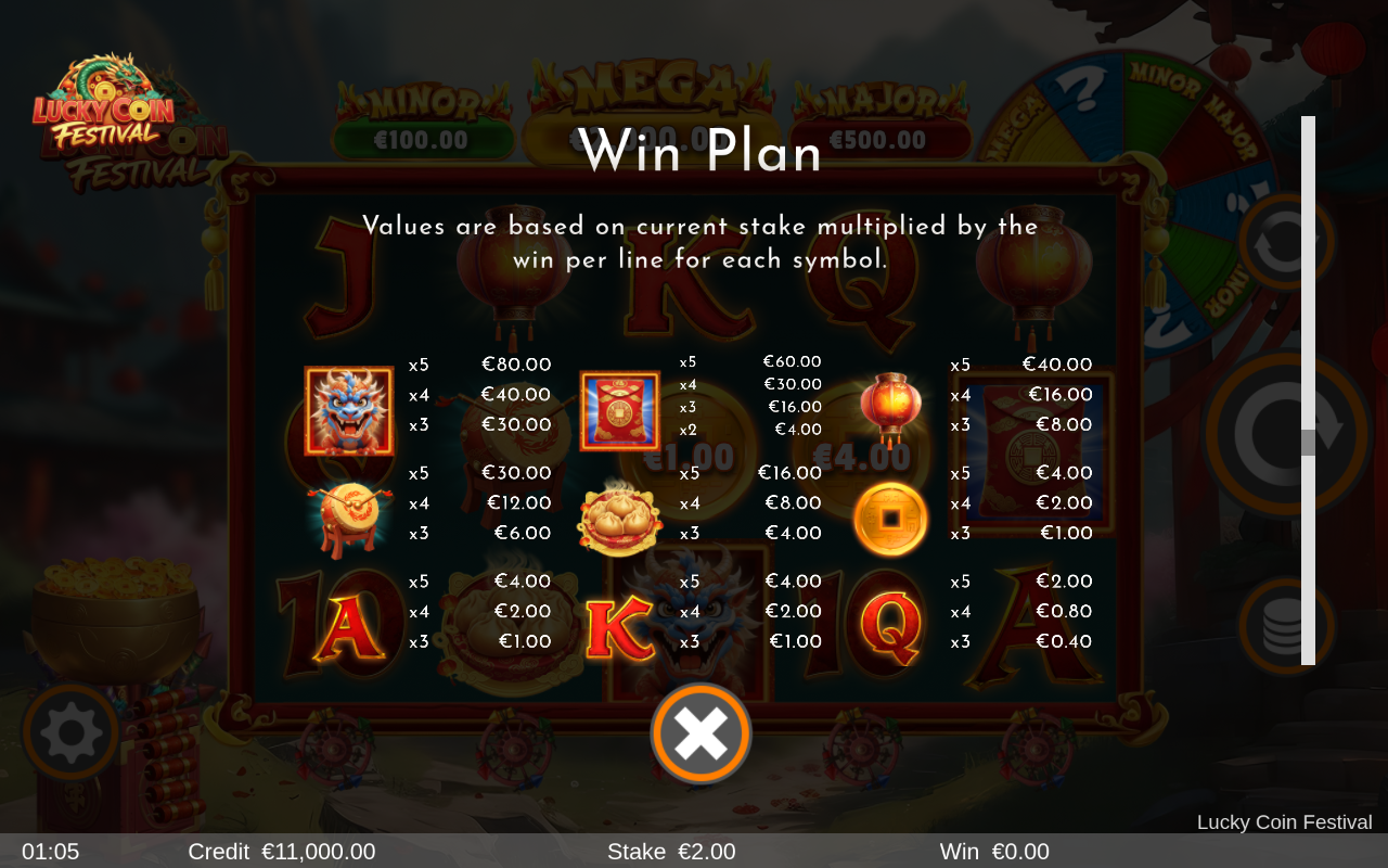 Lucky Coin Festival information screen