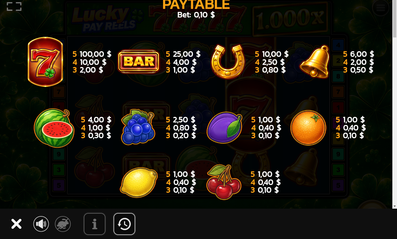 Lucky Pay Reels information screen