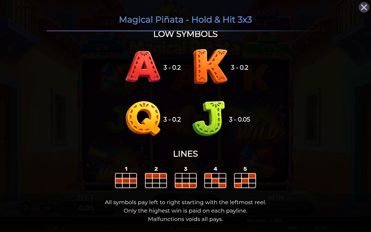 Magical Pinata - Hold & Hit 3x3 information screen