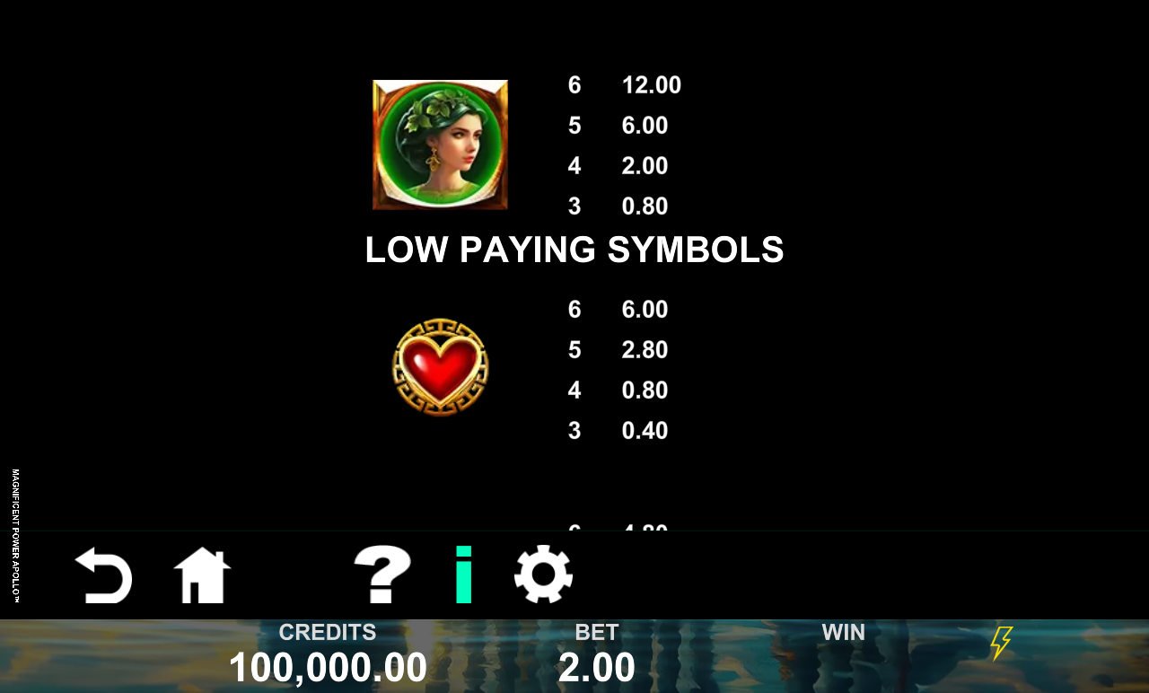 Magnificent Power Apollo information screen