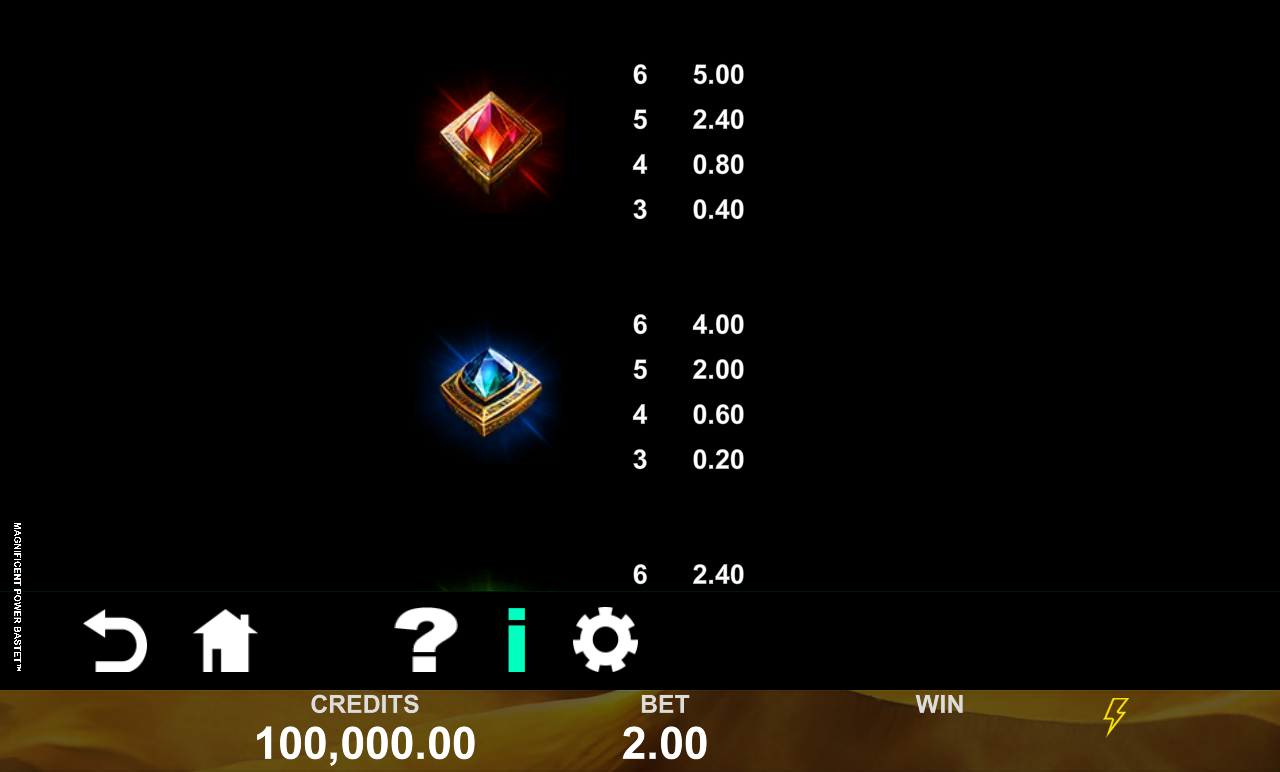 Magnificent Power Bastet Coin Collect rules screen