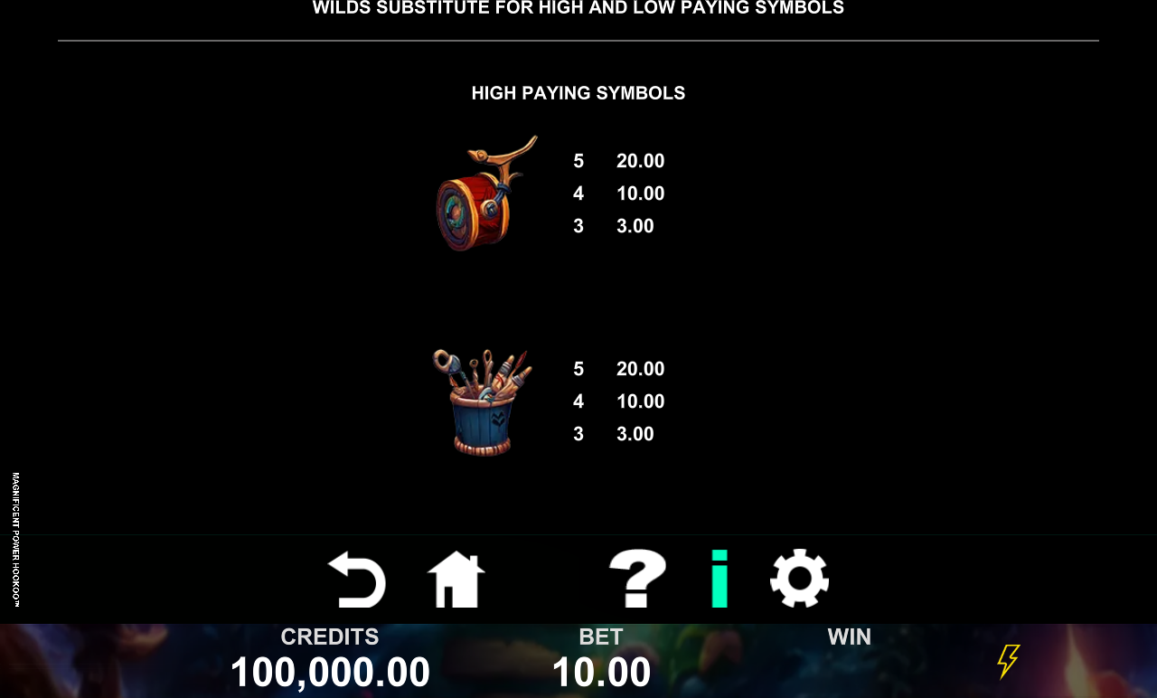 Magnificent Power HooKoo information screen