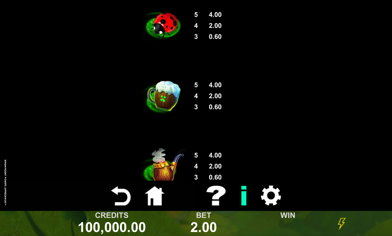Magnificent Power Leprechaun information screen