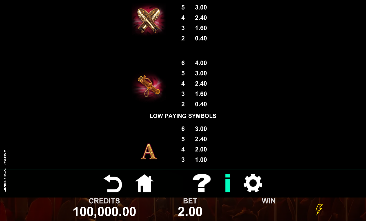 Magnificent Power Spartan information screen