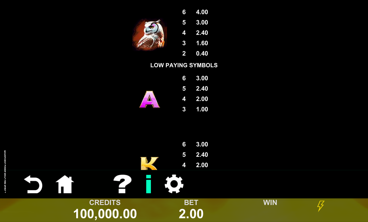Magnificent Power Wolf Fire Spirit feature rules screen
